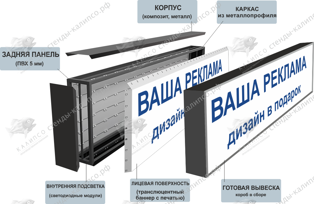 Короб модуль r 350